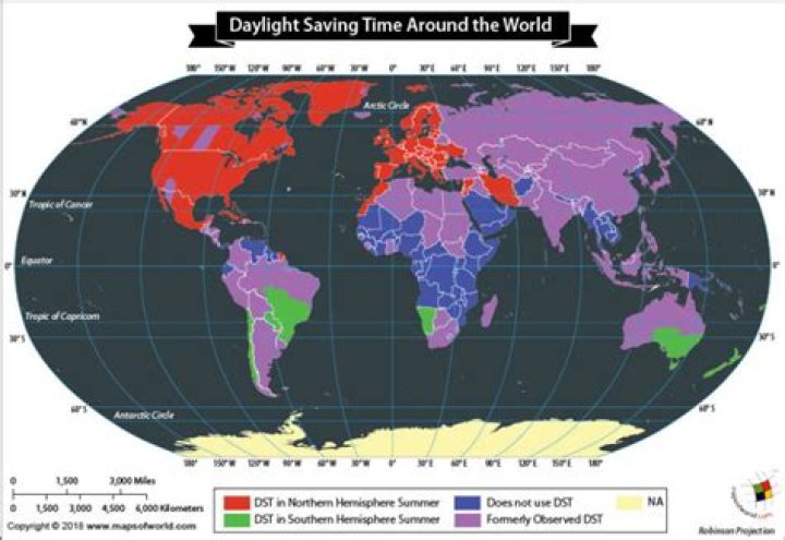Are daylight savings worldwide?