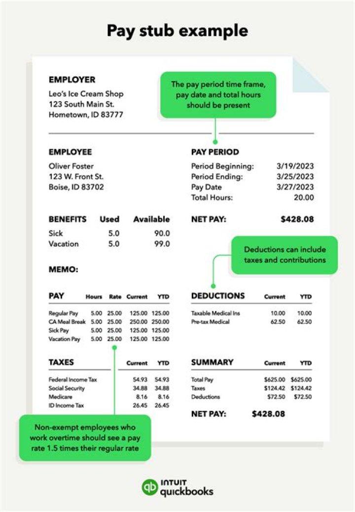 Do i need a pay stub for unemployment?