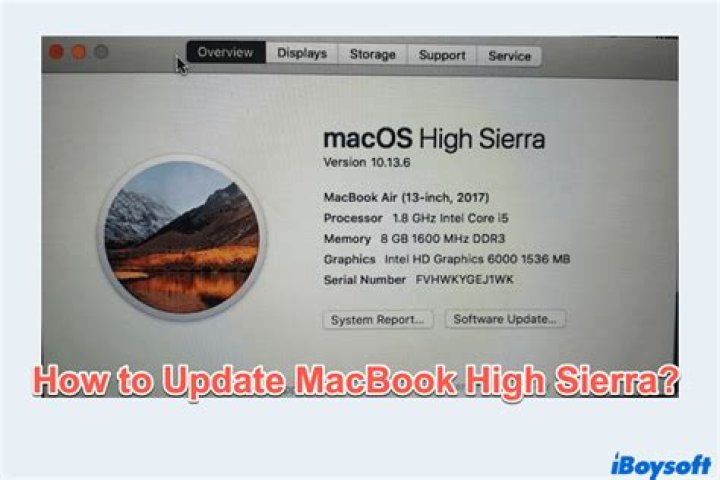 Does apogee duet work with high sierra?