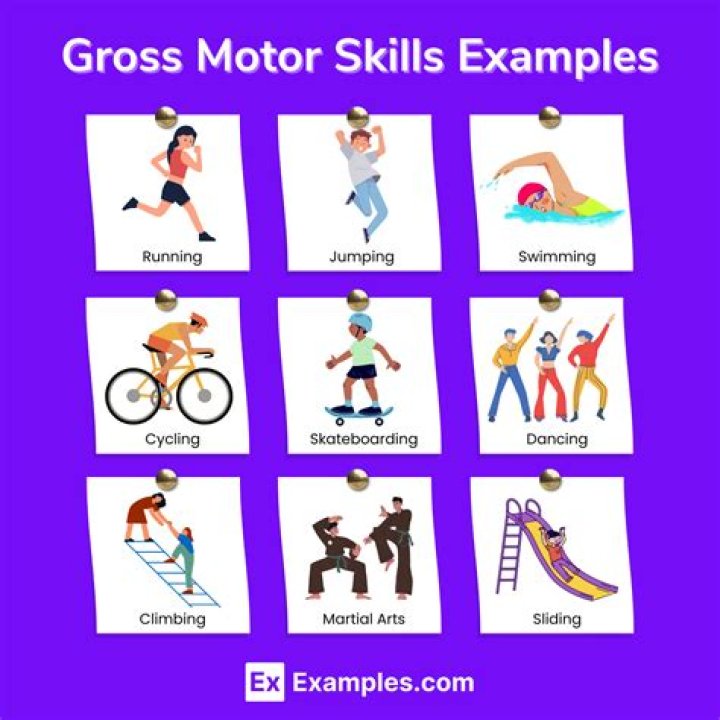 Does gross earning include tips?