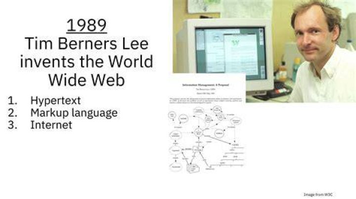 How tim berners lee invented the internet?