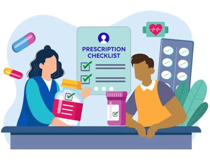 How to check medication before administering?