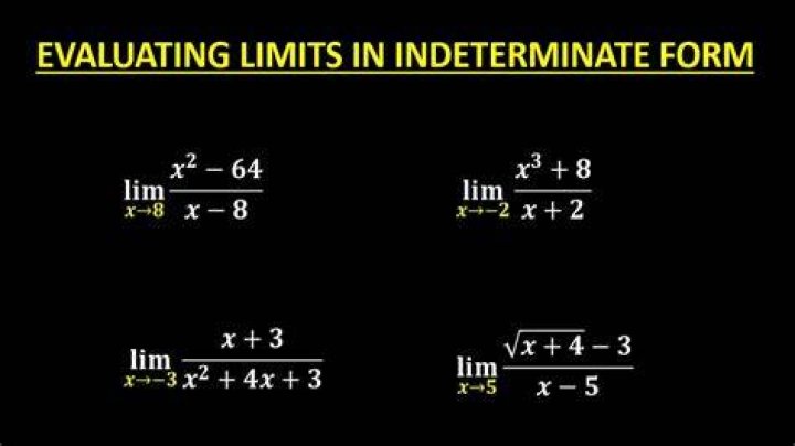 In the limits of meaning?