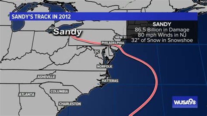 In what year was hurricane sandy?
