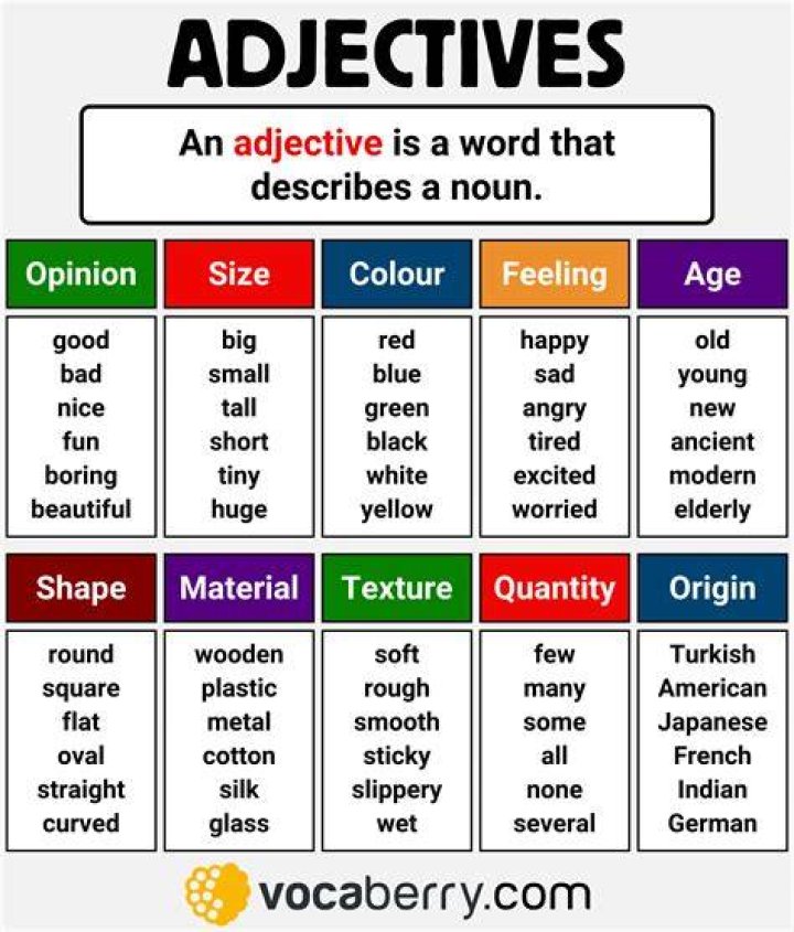 Is adhered an adjective?