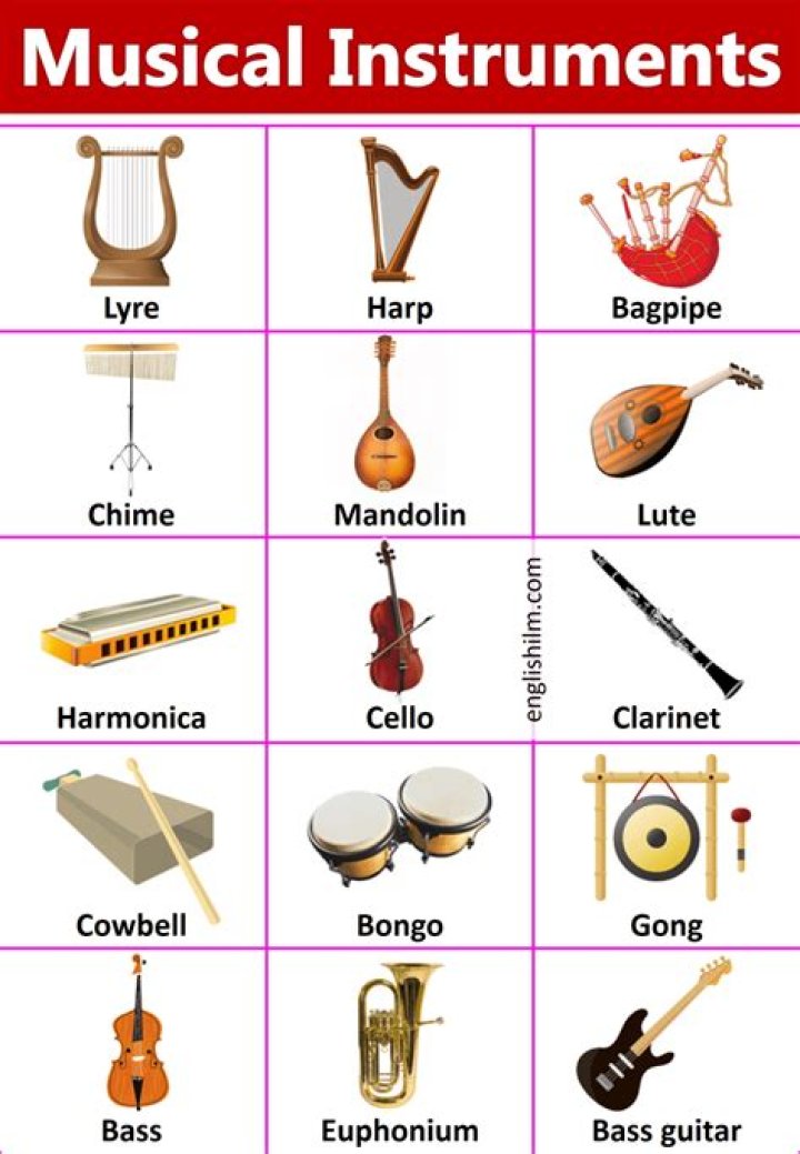 Is it harmonize or harmonise?