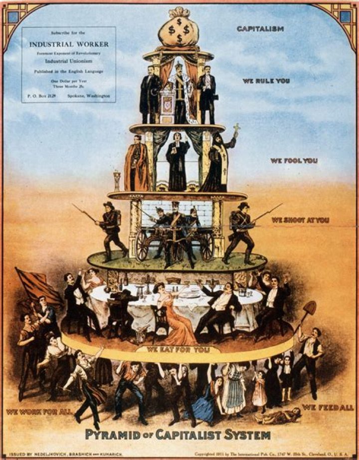 On what is the capitalist class system based?