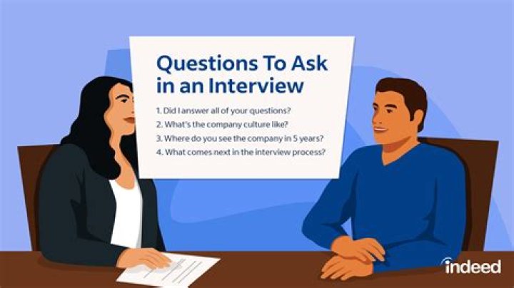 Should an interviewee tape-record job interviews?