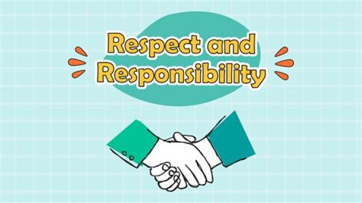 Should leaders and organisations behave ethically and responsibly?