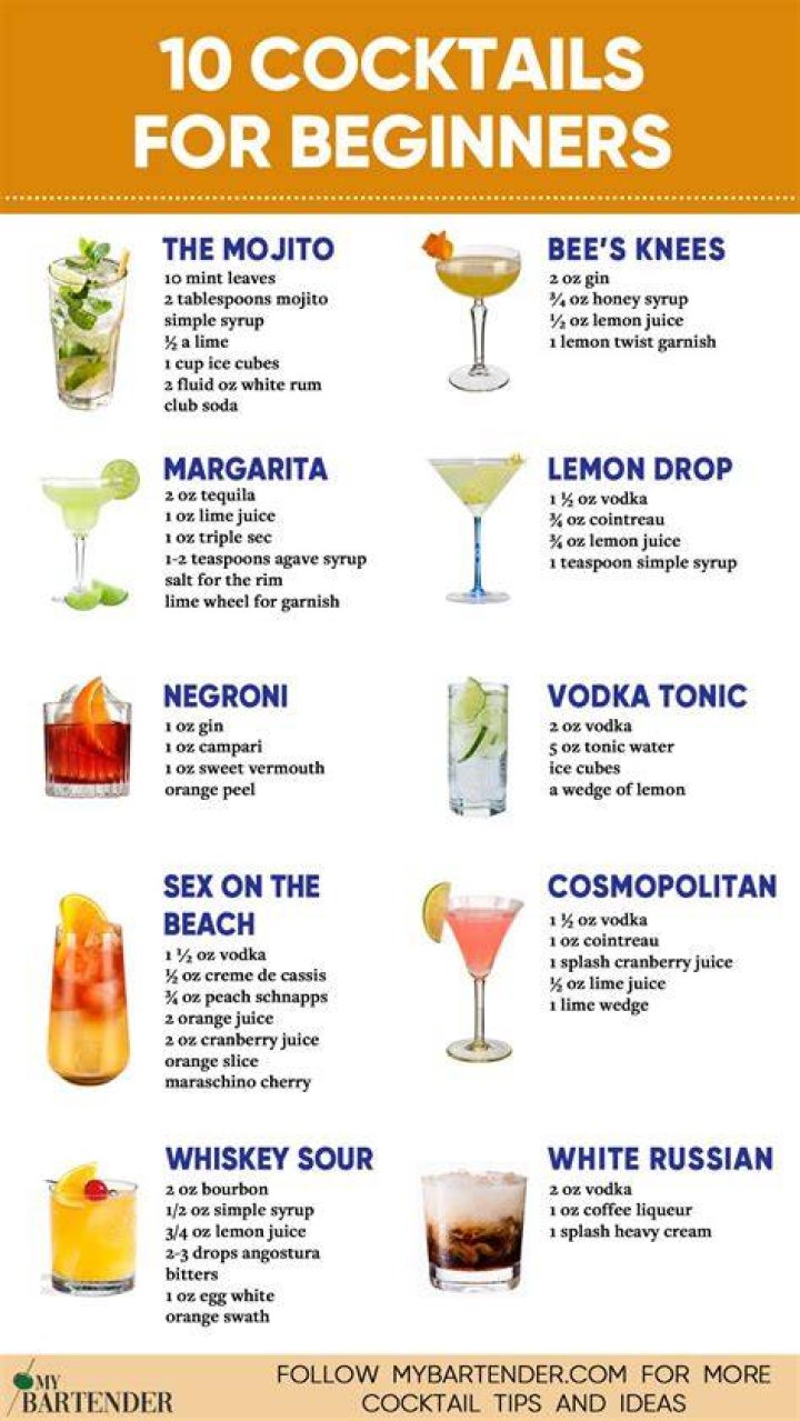 What are the best drinks for first time drinkers?