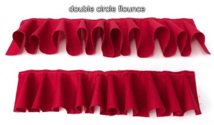 What does flounce mean in sewing?