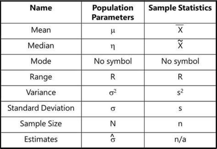 What does judgmatically mean?