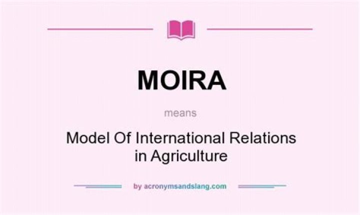 What does moira mean?