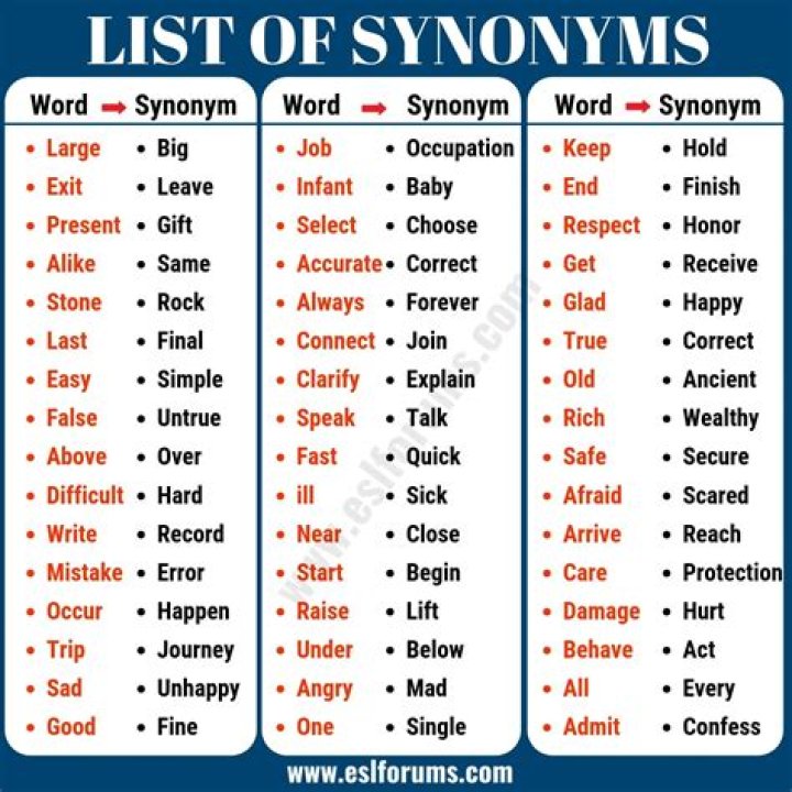 What is a synonym for conventicle?