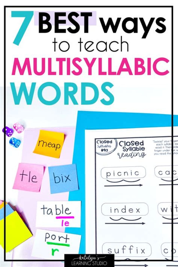 What is decoding multisyllabic words?