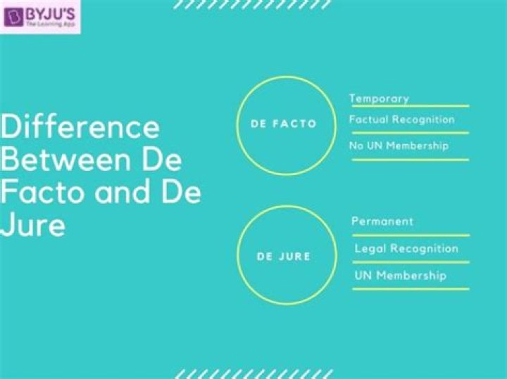 What is defacto and dejure?