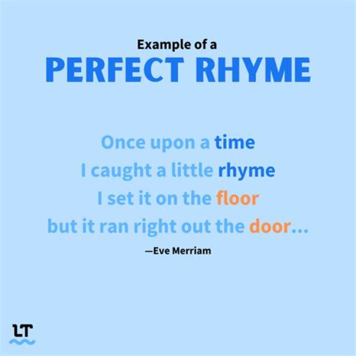 What is the meaning of beginning rhyme?
