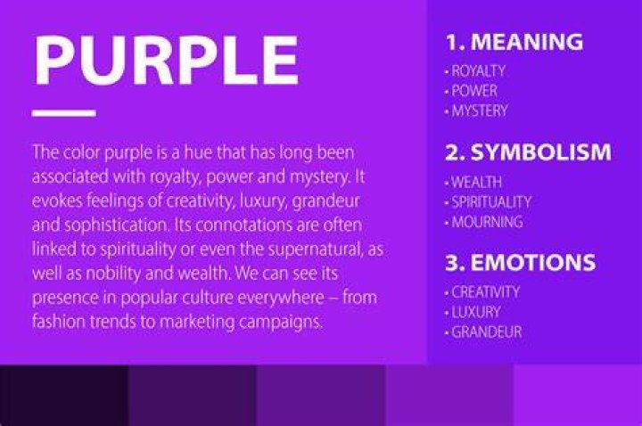 What is the meaning of vinify?