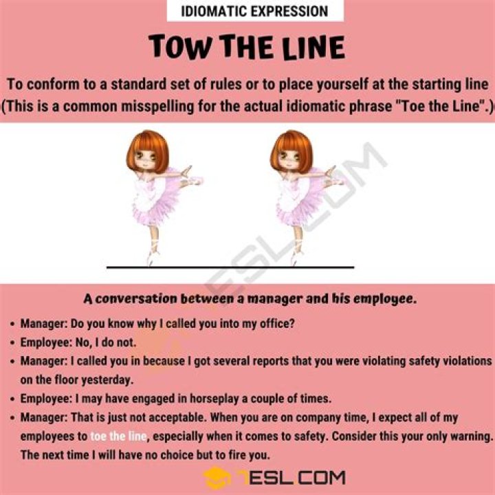 Where did the expression toe the line come from?
