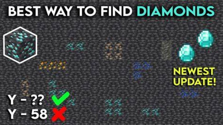 Where do diamonds spawn?