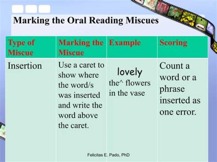 Where does the word miscue come from?