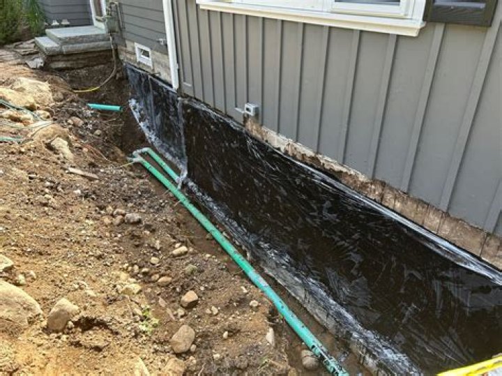 Where waterproofing is necessary?