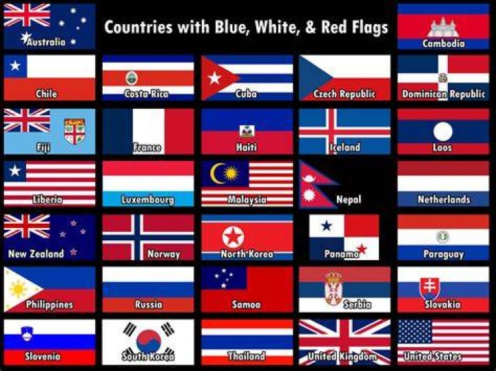 Which flag is white blue and red stripes?