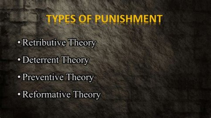 Which theory of punishment was coined by bentham?
