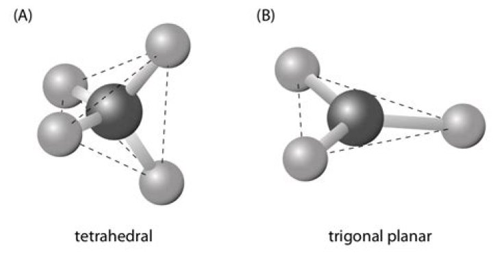 Why is phosgene trigonal planar?