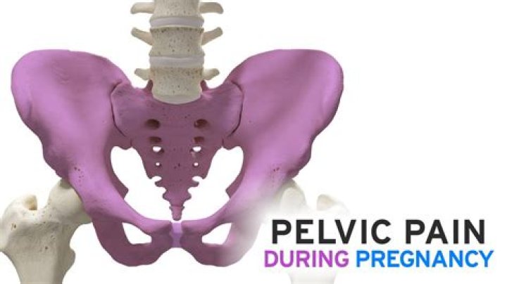 Why pelvic pain in early pregnancy?