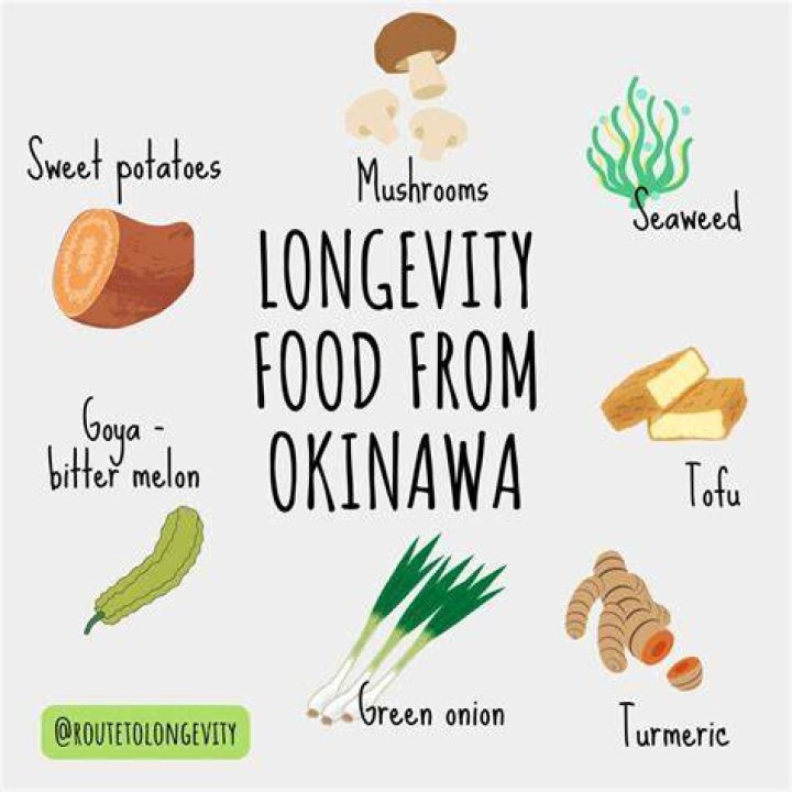 Why the okinawans don't have cancer?